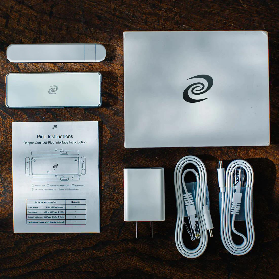 Deeper Connect Pico Set * 10