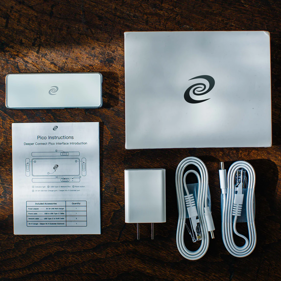 Deeper Network pico - pico instructions